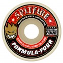 Roues Spitfire f4 formula four